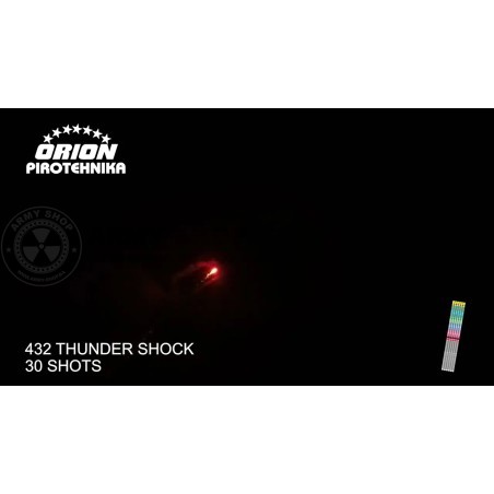 ORION THUNDER SHOCK Rimske svijece