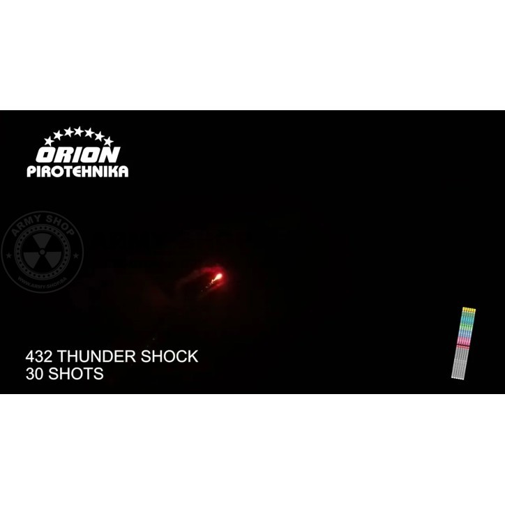 ORION THUNDER SHOCK Rimske svijece ORION THUNDER SHOCK Rimske svijece