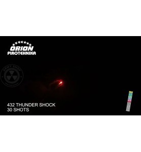 ORION THUNDER SHOCK Rimske svijece
