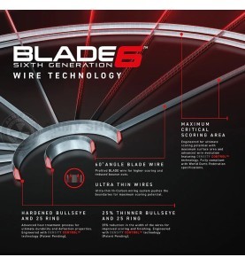 Winmau Blade 6 profesionalna klasična pikado meta
